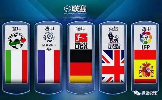 争议判罚点