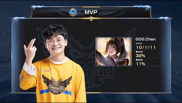 以及它们对 以及它们对