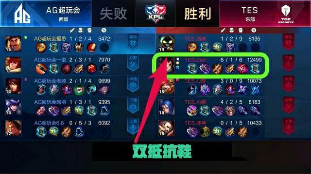 分析这场比 分析这场比